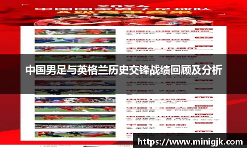 中国男足与英格兰历史交锋战绩回顾及分析